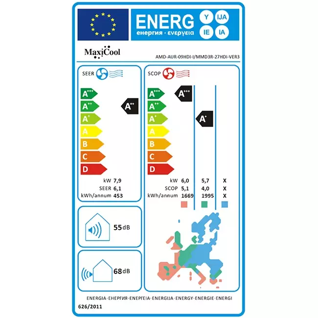 MaxiCool Triple Split AURORA 3x 2,5 kW R32 met WIFI Set - Afbeelding 8