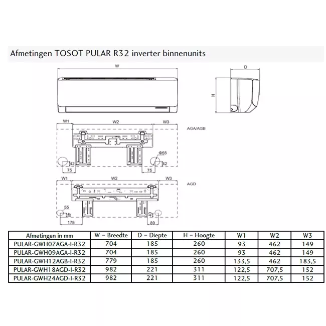 Tosot Pular Single Split Airco R32 3,5 kW Set - Afbeelding 3