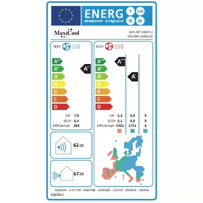 MaxiCool INFINI 7,0 kW R32 Invertor Airco 24HDI met WIFI Set - Afbeelding 10