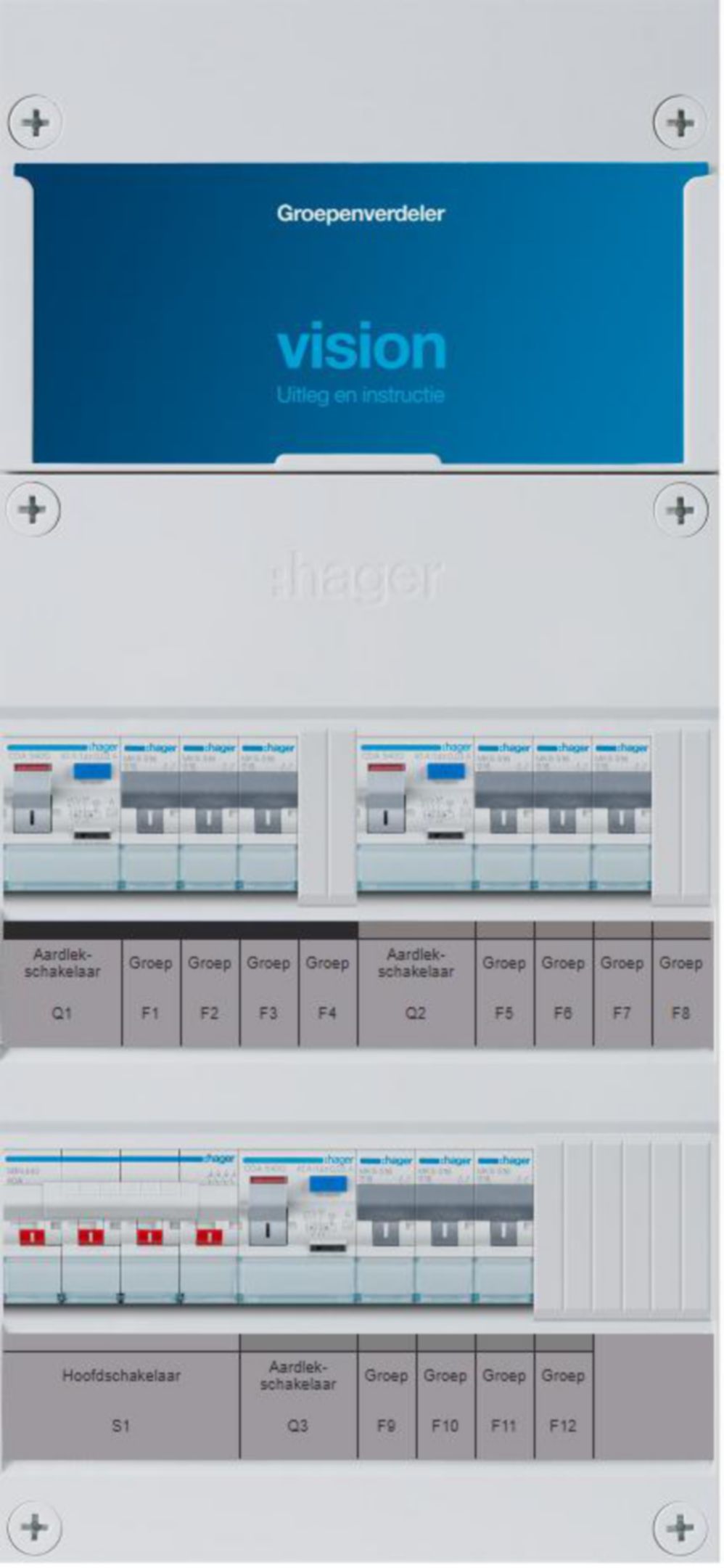 Hager 9 Groepenkast 4P Hfd+3X2P Als 3F - Afbeelding 3