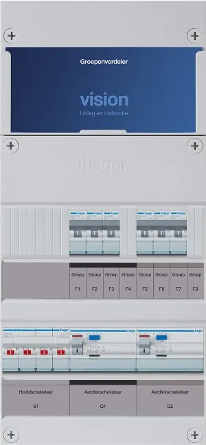 Hager Groepenkast 3 Fase