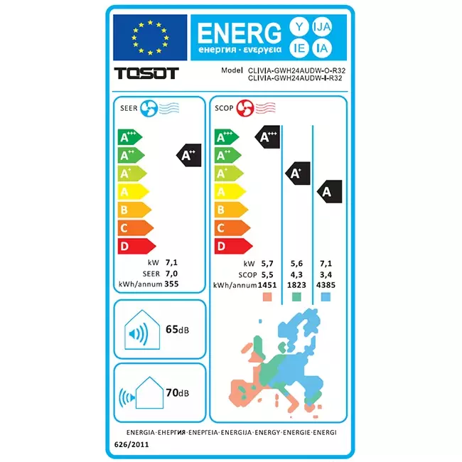 Tosot Clivia Single Split Airco R32 7,3 kW Set - WiFi - Afbeelding 2