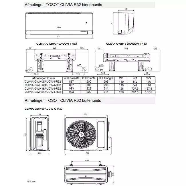 Tosot Clivia Single Split Airco R32 7,3 kW Set - WiFi - Afbeelding 4