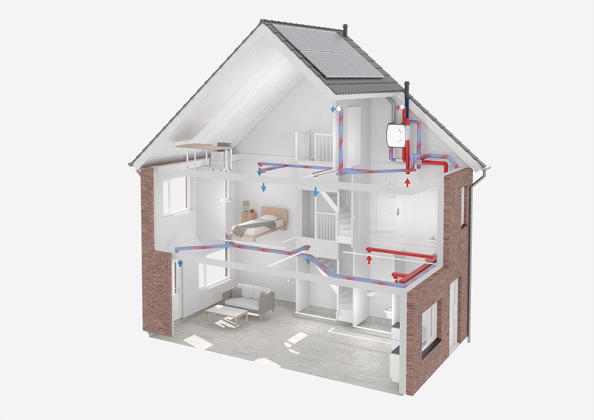 Itho Daalderop Id Wtw Unit Hru Eco 350 Hp Hoogbouw + Perilex Stekker - Afbeelding 5